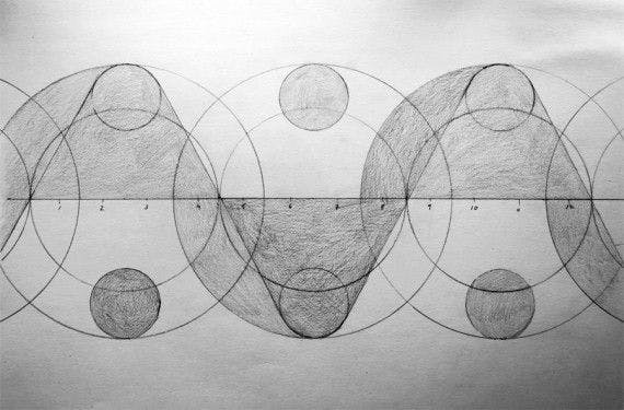  Sketch researching triangulations within YES! Association/Föreningen JA!’s project (art)work(sport)work(sex)work, 2015
